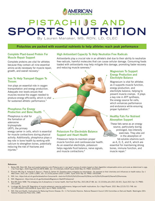 Sports Nutrition
