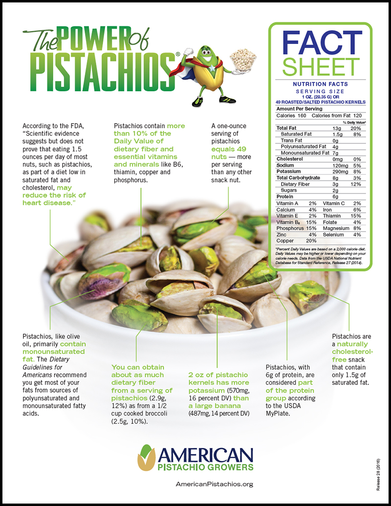 American Pistachio Fact Sheet